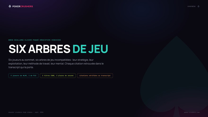 Couverture du dossier « Six arbres de jeu »
